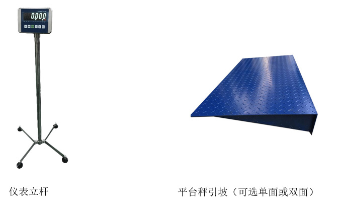 選配標(biāo)準(zhǔn)