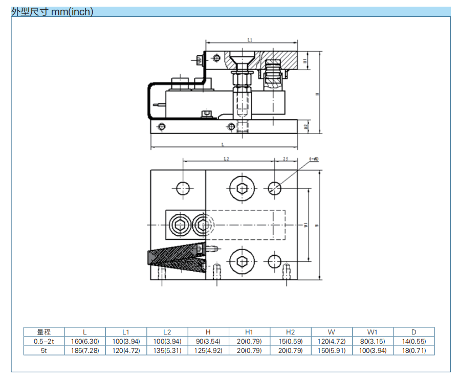 防側(cè)翻稱重模塊BM-8-411